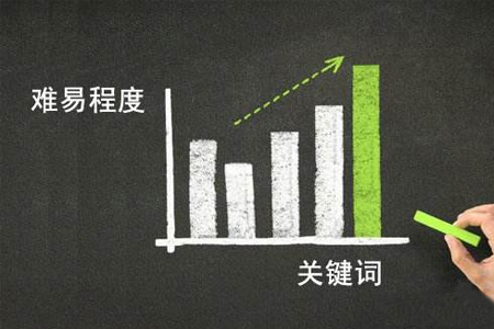 網(wǎng)站seo優(yōu)化要多詞布局，不能只看單個關(guān)鍵詞排名和流量？