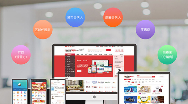 百貨零售,百貨零售電商平臺(tái),百貨零售行業(yè),零售商城開發(fā),百貨新零售,新零售電商系統(tǒng)